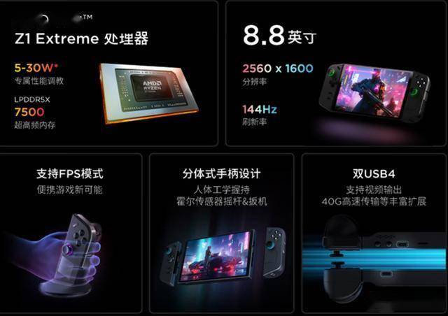 LEGION Go：掌上游戏新纪元CQ9电子游戏新体验联想拯救者掌机(图1)