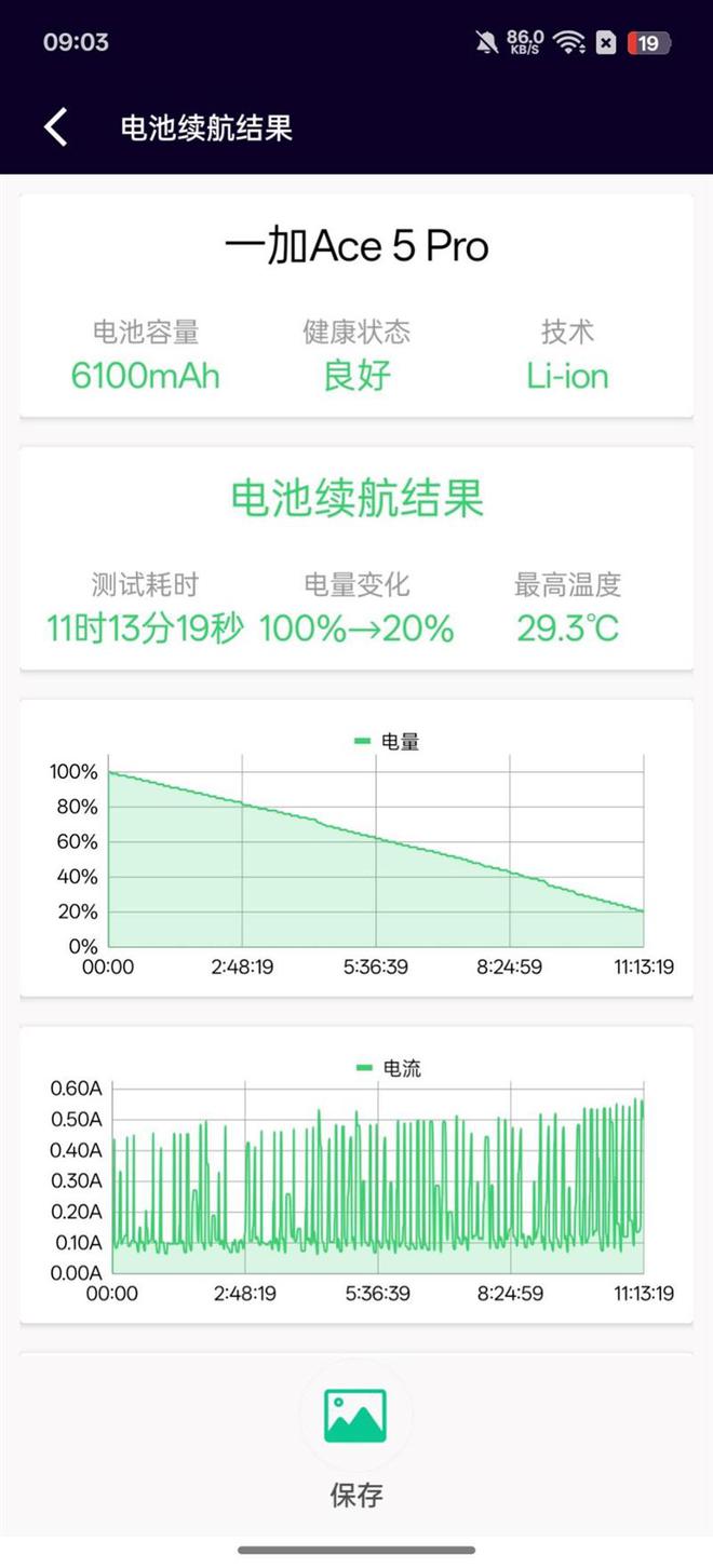 具性价比的骁龙8至尊旗舰 游戏水桶机皇！CQ9电子一加Ace 5 Pro评测：最(图6)