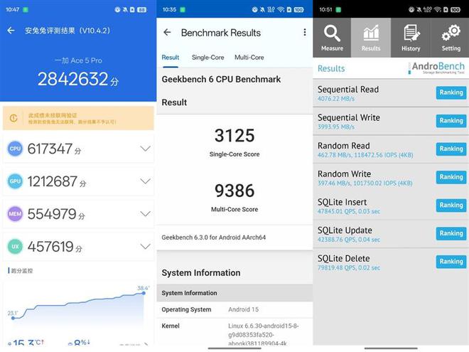 具性价比的骁龙8至尊旗舰 游戏水桶机皇！CQ9电子一加Ace 5 Pro评测：最(图18)