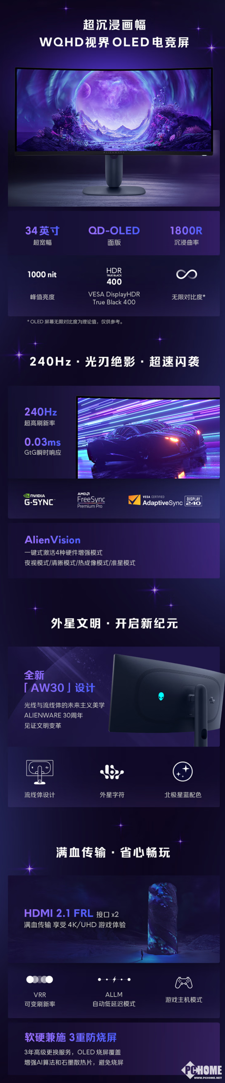 显示器上架 超宽QD-OLED售6499元CQ9电子登录外星人AW3425DW电竞(图2)